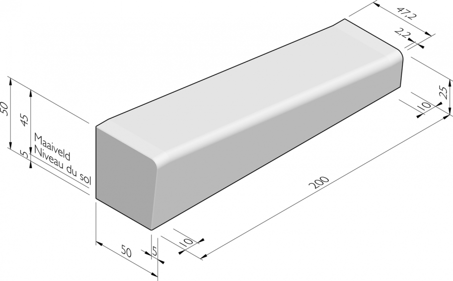 Solid basis verloop